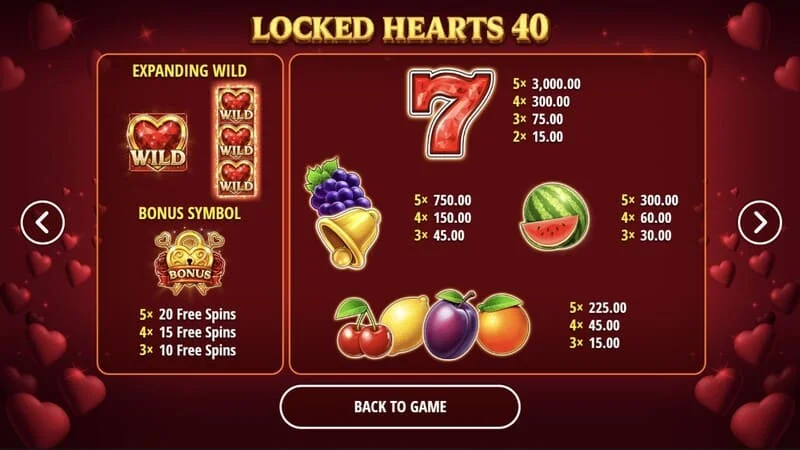 Locked Hearts 40 - Utbetalningstabell